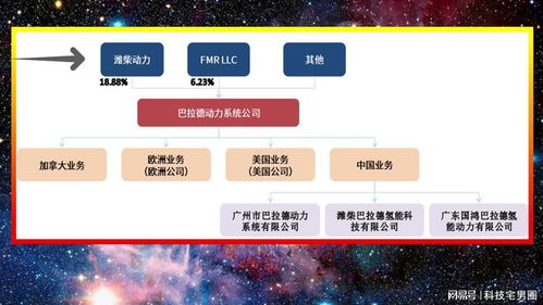 不懼專利壁壘，中國氫燃料電池發(fā)動(dòng)機(jī)國產(chǎn)化率達(dá)90%，引領(lǐng)產(chǎn)業(yè)化與技術(shù)推廣新浪潮