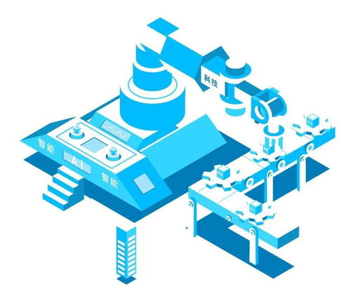 浙江未來工廠藍(lán)圖 每年培育十家，引領(lǐng)智能互聯(lián)新制造